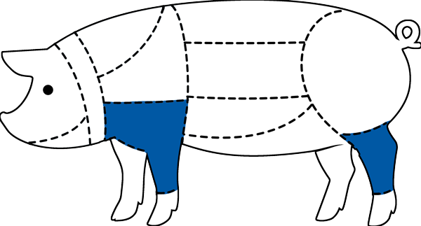 Pig cut chart with Hock highlighted in blue